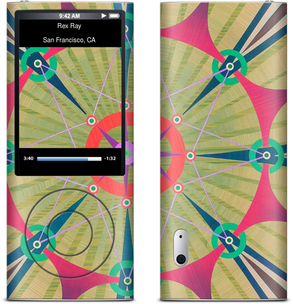 Robert iPod Skin