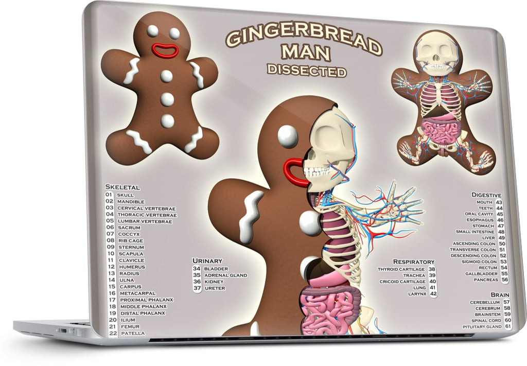 Gingerbread Man Dissected MacBook Skin