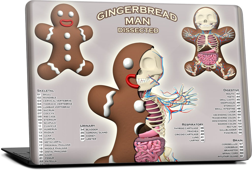 Gingerbread Man Dissected MacBook Skin