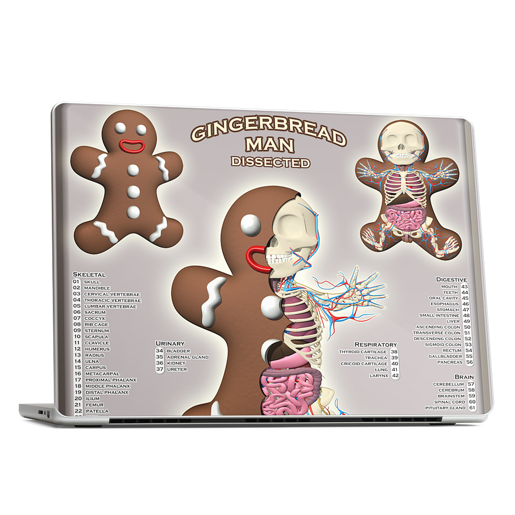 Gingerbread Man Dissected MacBook Skin
