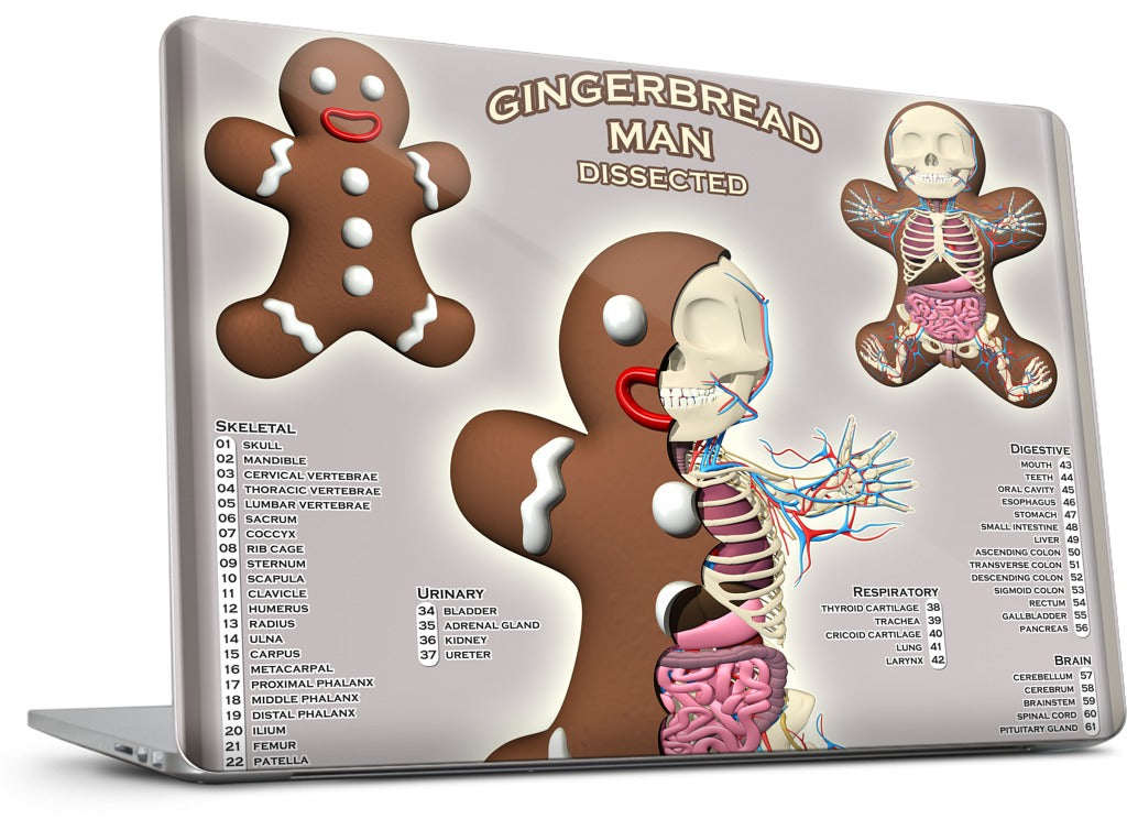 Gingerbread Man Dissected MacBook Skin