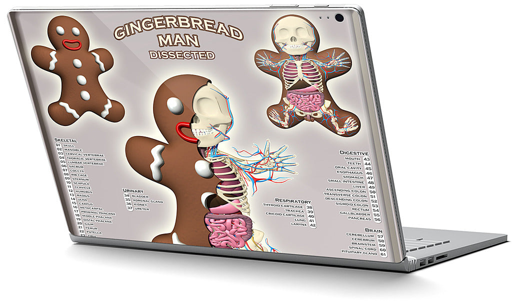 Gingerbread Man Dissected Microsoft Skin